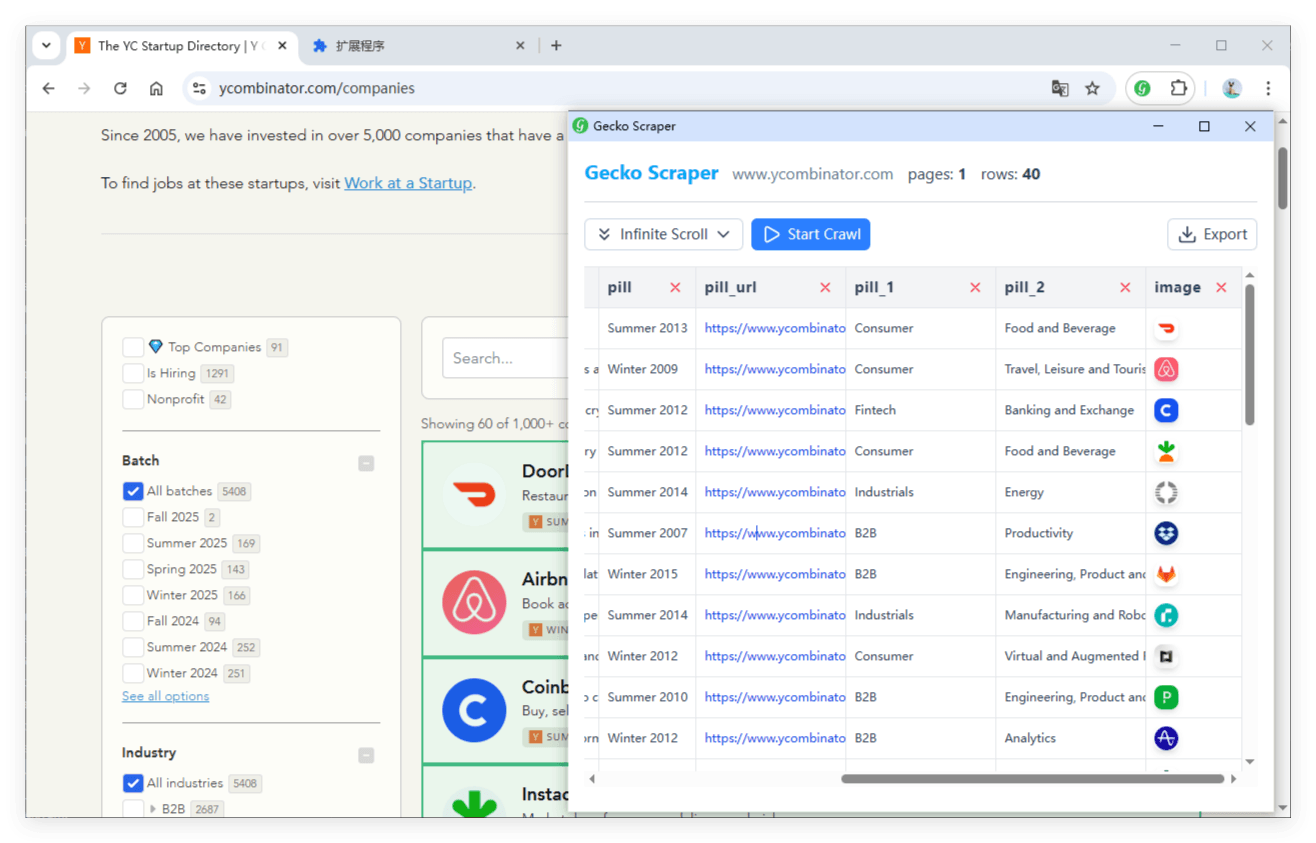 Our application